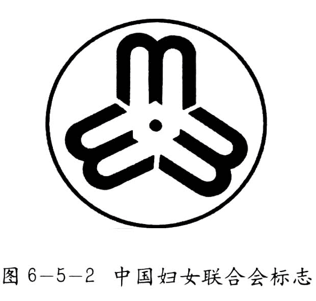 中國(guó)婦女聯(lián)合會(huì)LOGO設(shè)計(jì)