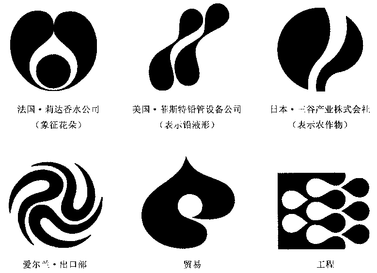 有機抽象形標志設(shè)計