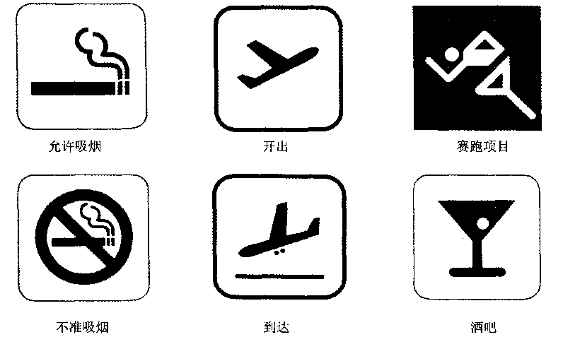 表現(xiàn)人或物的標志設計