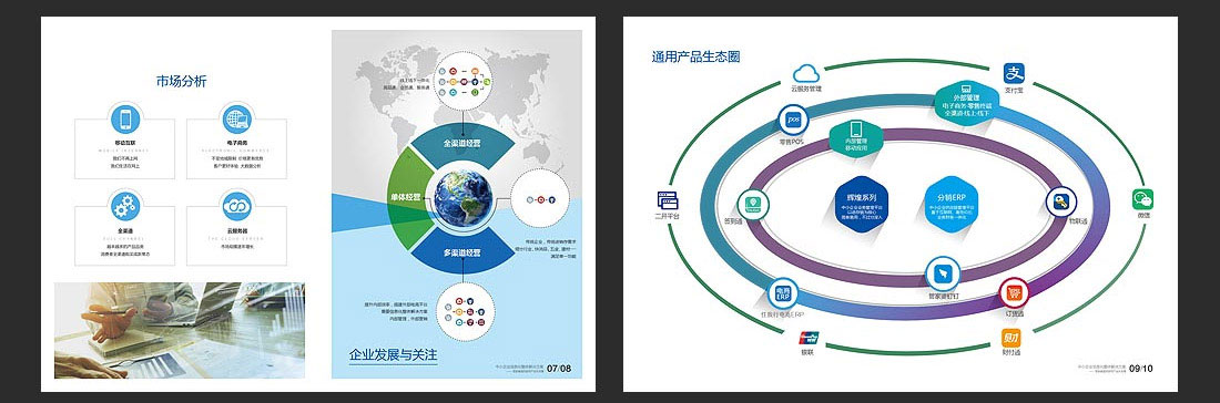 成都畫冊設(shè)計(jì)_任我行軟件企業(yè)宣傳冊-4