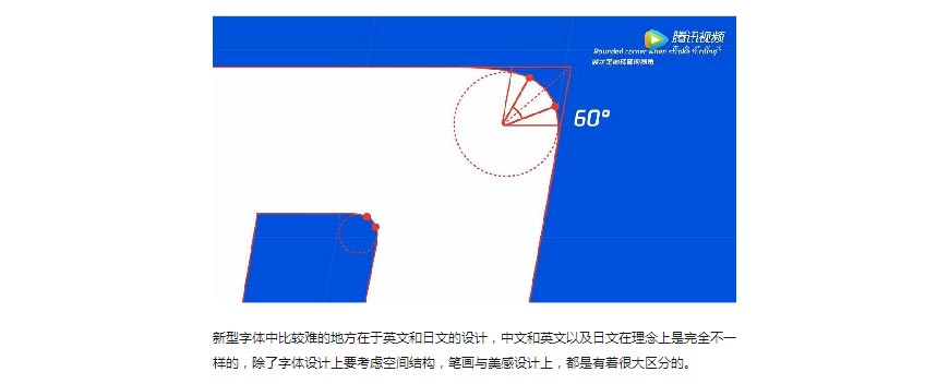 騰訊LOGO經(jīng)歷幾次換標？騰訊新LOGO問世！