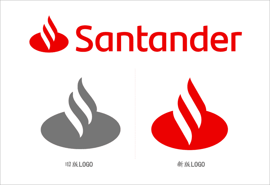 西班牙Santander銀行LOGO設(shè)計(jì)，改善用戶體驗(yàn)是王道-1