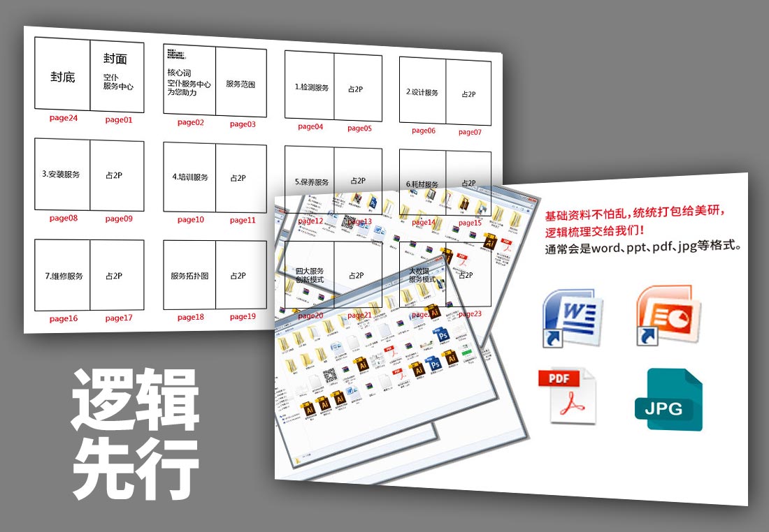 公司宣傳冊設(shè)計框架和思路先行的優(yōu)點-1