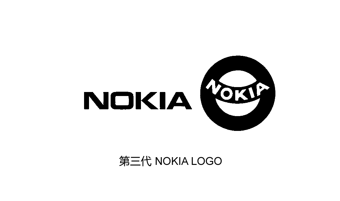  Nokia logo第三代（1912~1992），主營電纜制造