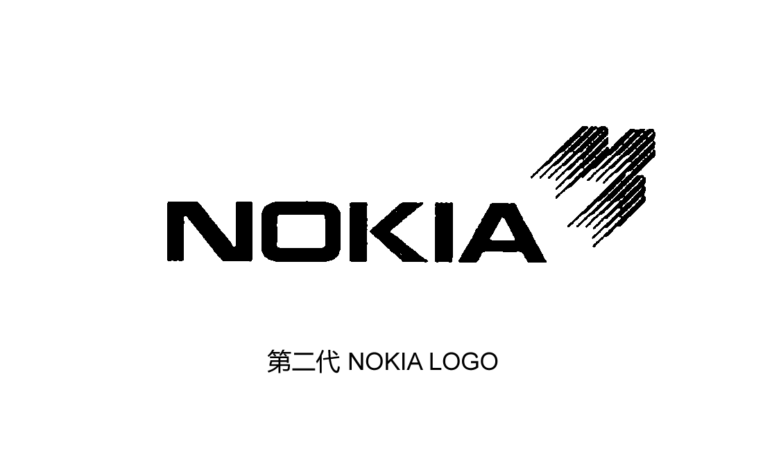  Nokia logo第二代（1898~1911），主營橡膠制造