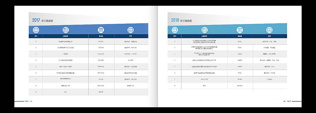 巖土勘察宣傳冊，一山巖土工程公司畫冊設(shè)計-23